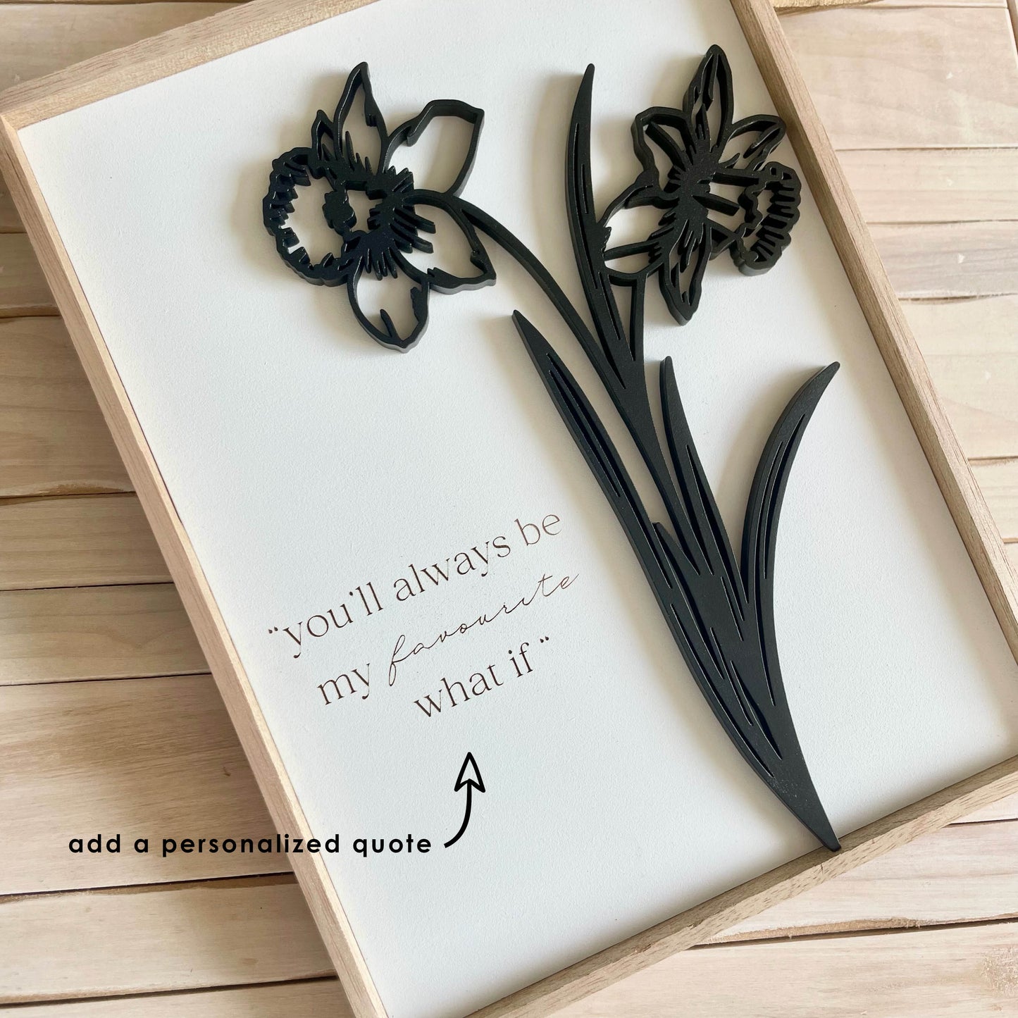 Birth Flower Signs